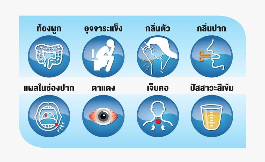 พิษร้อน พิษชื้น นอกจากจะทำให้เกิดสิวแล้ว ยังอาจก่อให้เกิดอาการอื่นๆ ได้อีกด้วย