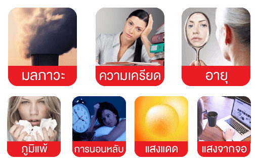 ปัจจัยที่ก่อให้เกิดความเสื่อมของผิว