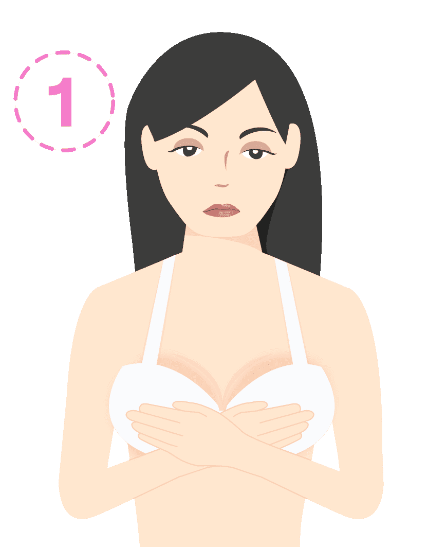 Checklist อาการเนื้องอกเต้านมที่พบบ่อย เช่น เจ็บปวดคัดตึงเต้านม