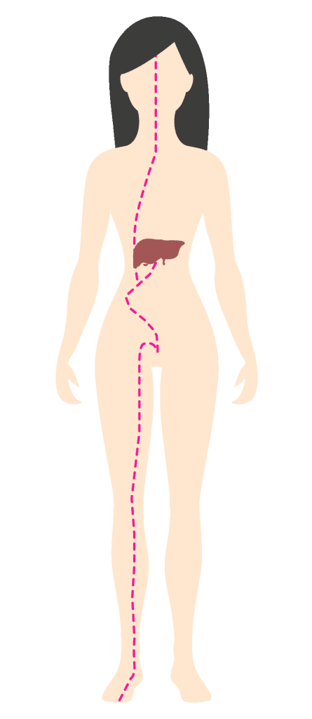 สาเหตุเนื้องอกเต้านมในมุมมองของการแพทย์จีน
