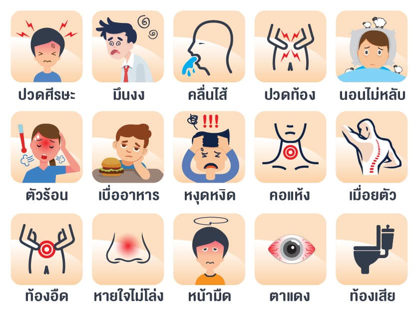 อาการที่เกิดจากพิษร้อน ลมแดด หวัดแดด เพลียแดด
