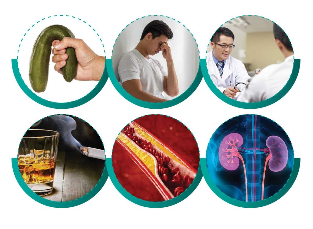 สาเหตุของปัญหาเสื่อมสมรรถนะทางเพศในผู้ชาย