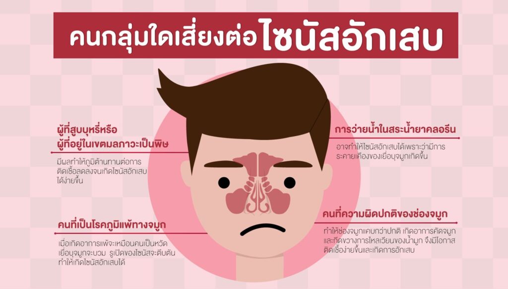 คนกลุ่มใดเสี่ยงต่อไซนัสอักเสบ