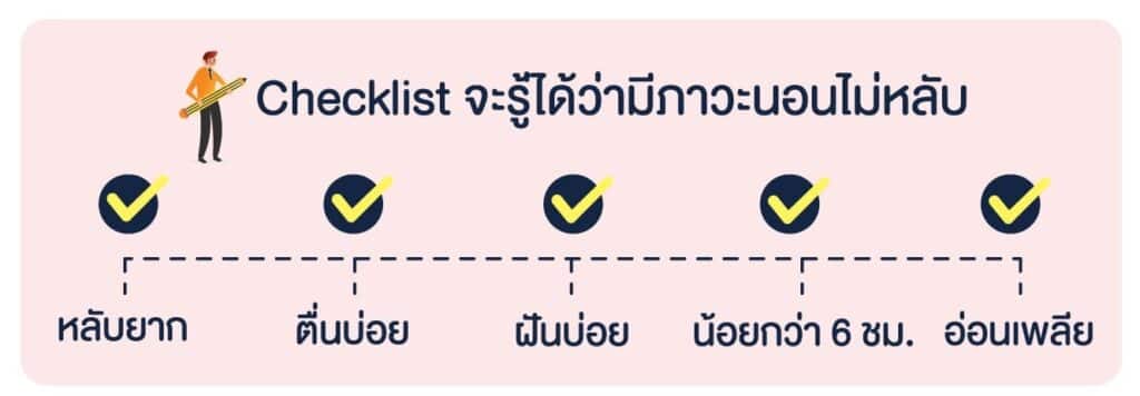 Checklist ภาวะนอนไม่หลับ