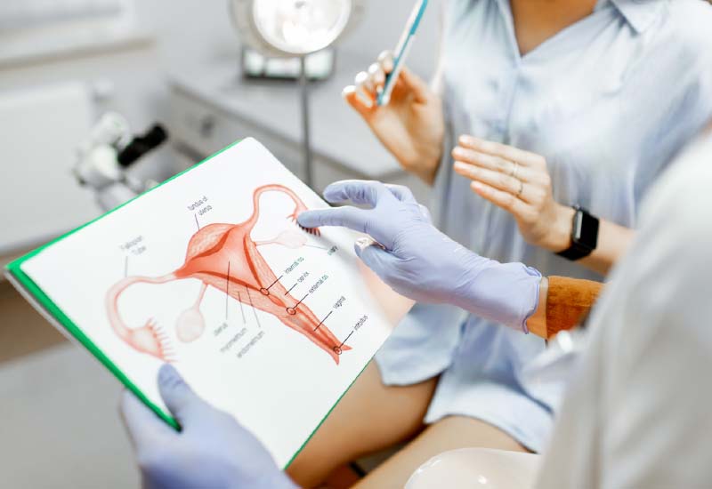 เยื่อบุโพรงมดลูกเจริญผิดที่ สาเหตุ อาการ การรักษาด้วยสมุนไพรจีน