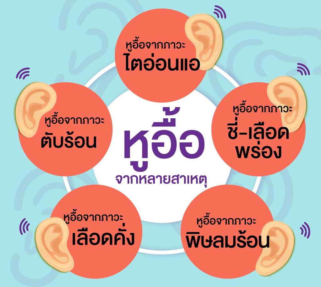 หูอื้อ หูมีเสียงจั๊กจั่น เกิดจากสาเหตุอะไร