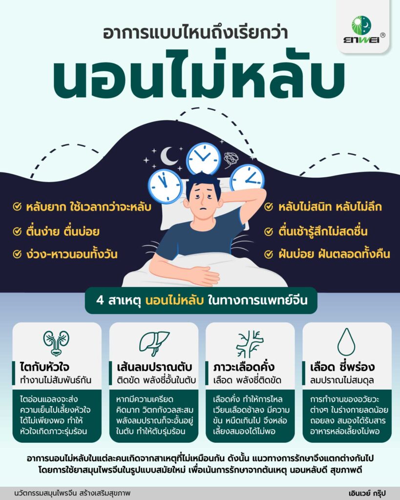 อาการนอนไม่หลับ นอนหลับไม่สนิท แก้ต้นเหตุได้
