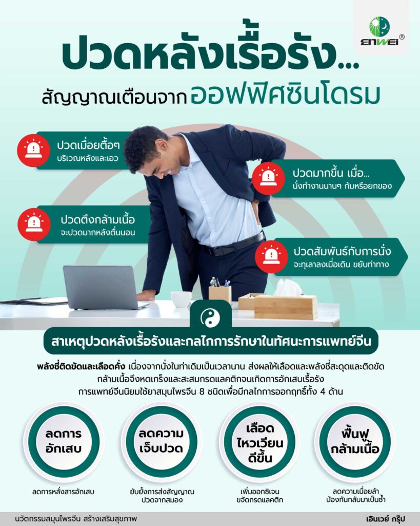 ปวดหลังส่วนล่างเรื้อรัง ยาสมุนไพรจีน 